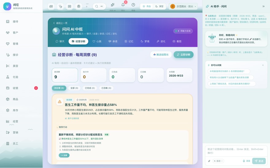 行业对标与经营诊断 界面截图