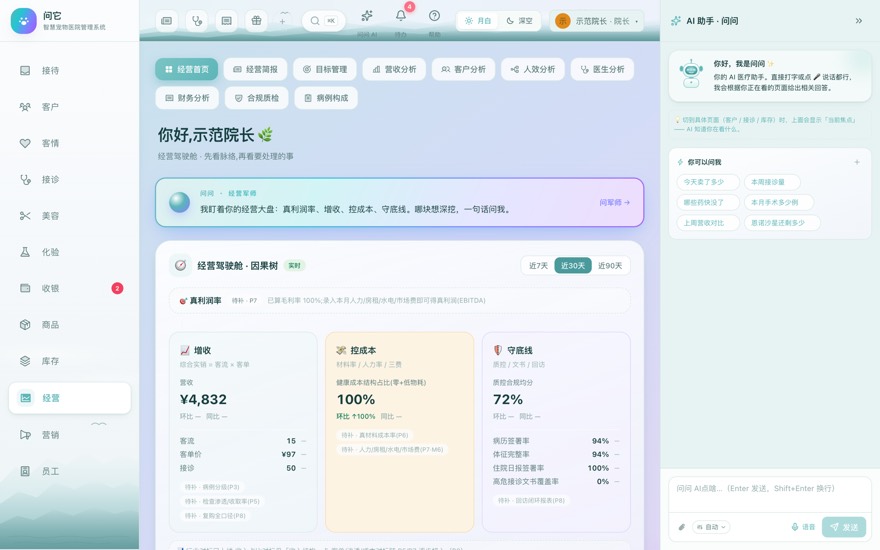 每日经营简报 界面截图
